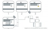 Hub FINDER  conectare pe fir
